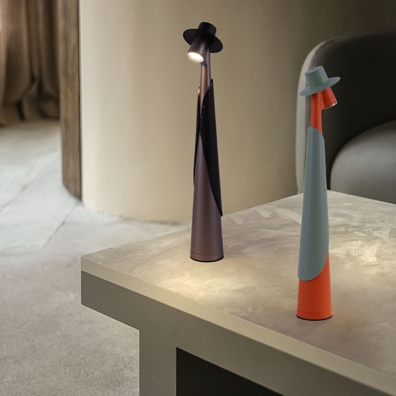 Rechargeable LED Hat Desk Lamp